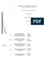 U1 Proceso Administrativo