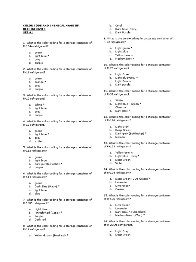Color Code and Chemical Name of Refrigerants PDF Graphic Design