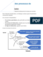 00-Extra-Organisation Des Processus de Production