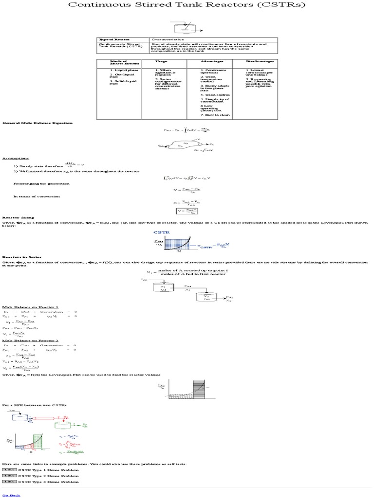 Overview of Continuous Stirred Tank Reactors | PDF | Chemical Reactor ...