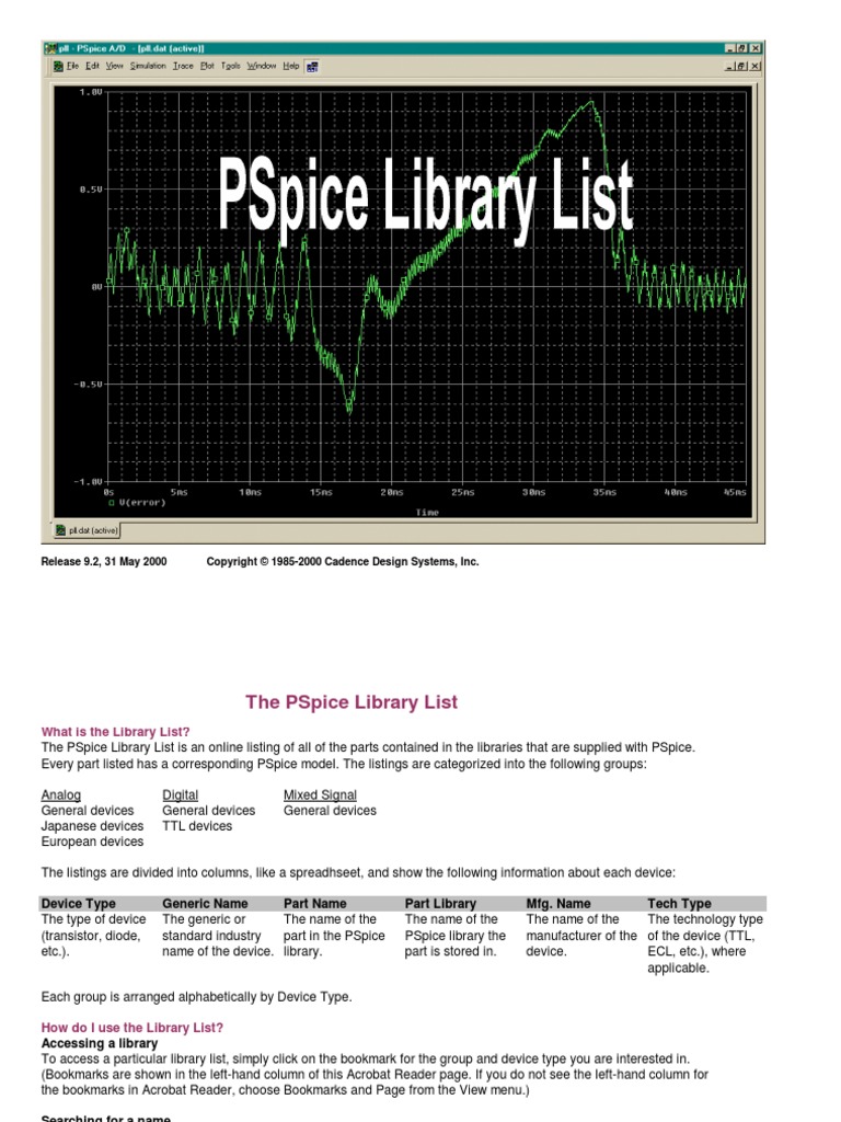 Pspice for mac download