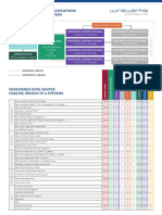 MBC 18016 Data Center Product Matrix 3