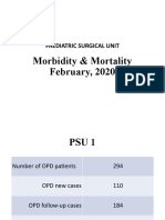 Morbidity & Mortality (February, 2020)