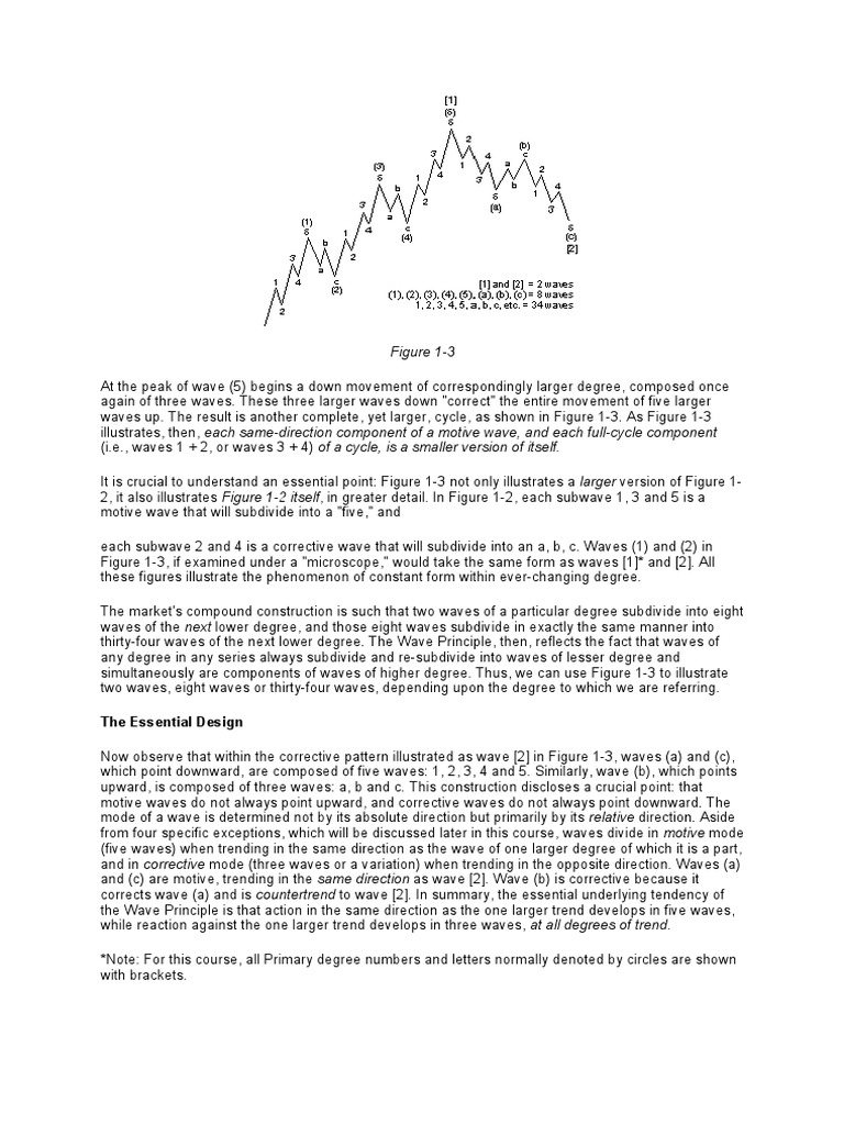 Elliott Wave Principle Frost Anpdf - Com Download Online Free 5 | PDF ...