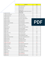 Daftar Nilai Lomba Puisi