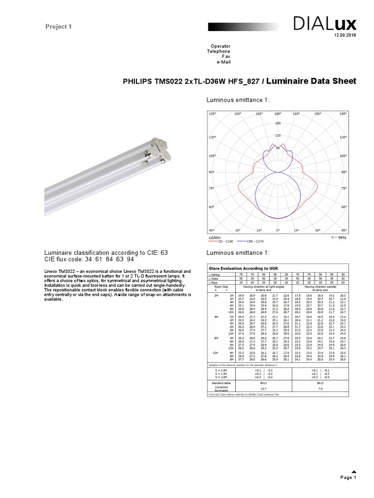 PHILIPS TMS022 2xTLD36W HFS 827 / Luminaire Data Sheet PDF Light Electrodynamics