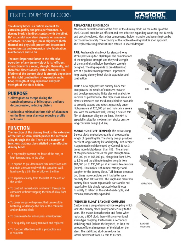 Fixed Dummy Blocks: Purpose | PDF | Extrusion | Strength Of Materials