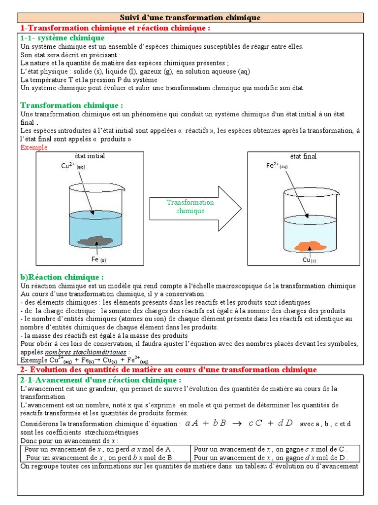 Suivi D Une Transformation Chimique Resume de Cours 1 3 | PDF ...