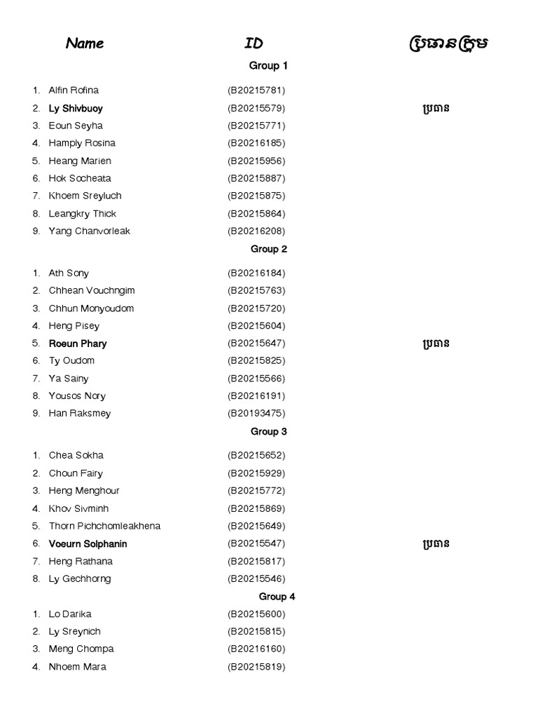 Group Member List and Leaders | PDF | Sports & Recreation | Science ...