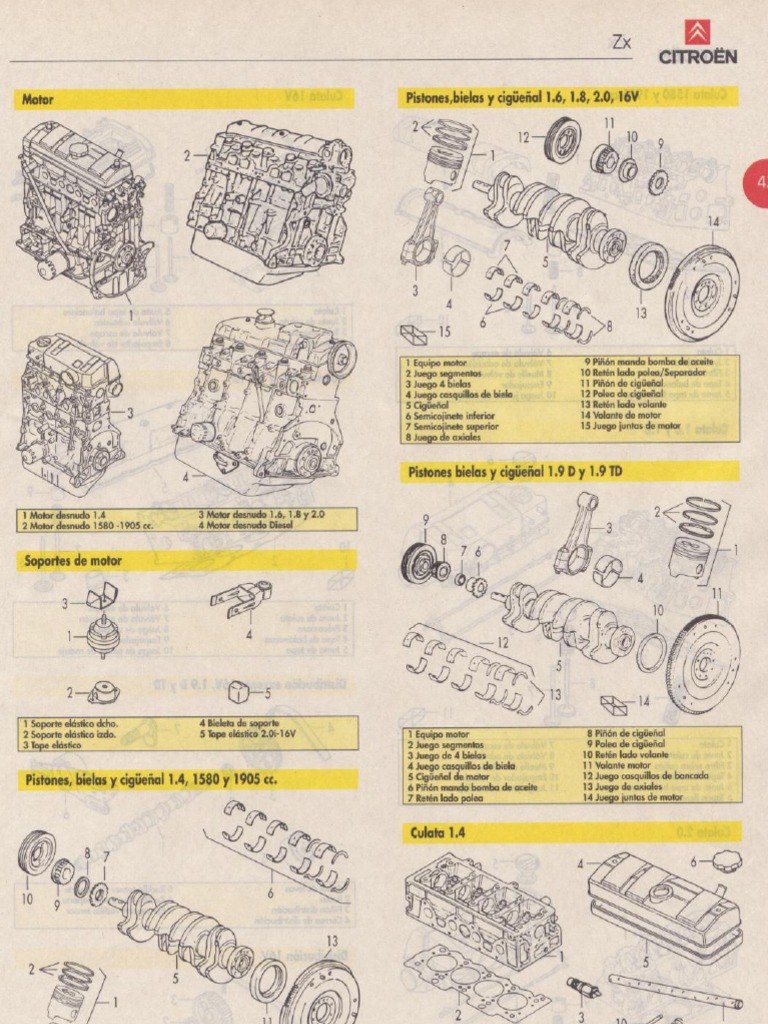 Citroen ZX Despiece Spanish | PDF | Tecnologías de gas | Motor de