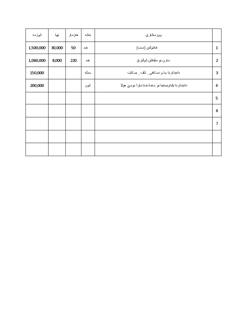 New microsoft word document pdf