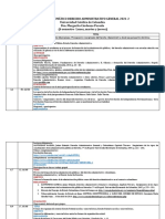 Derecho Administrativo General 2021-2