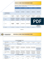 DNIRC Nextcare Plans