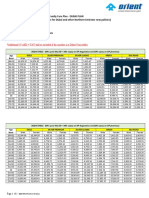 Family Care Plan - DUBAI PLAN (Applicable For Dubai and Other Northern Emirates-New Policies)