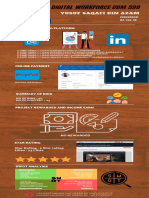 Ubm 599 - Infographic - Yusuf Saqafi Bin Azam - Ba246 4e