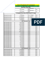 Ega Sheet, Roof Tiles