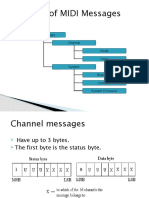 Structure of MIDI Messages
