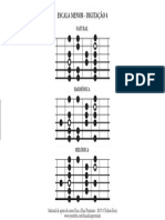 Escala Menor Digitação 4