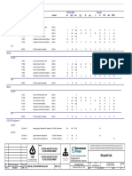 Set Point List: Bsos-A