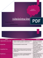 Administración 1