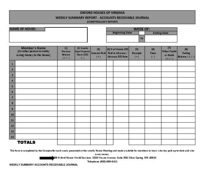 OHVA Weekly Summary Accounts Receivable Journal, Training PDF