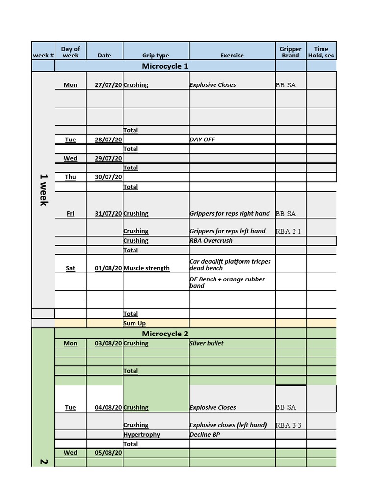 Grip Training Cycle Me | PDF