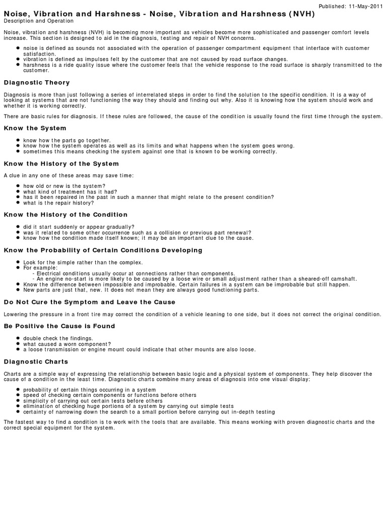 Noise, Vibration and Harshness - Noise, Vibration and Harshness (NVH ...