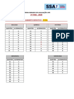 Gabarito definitivo do 2o dia do Sistema Seriado de Avaliação UPE 2020