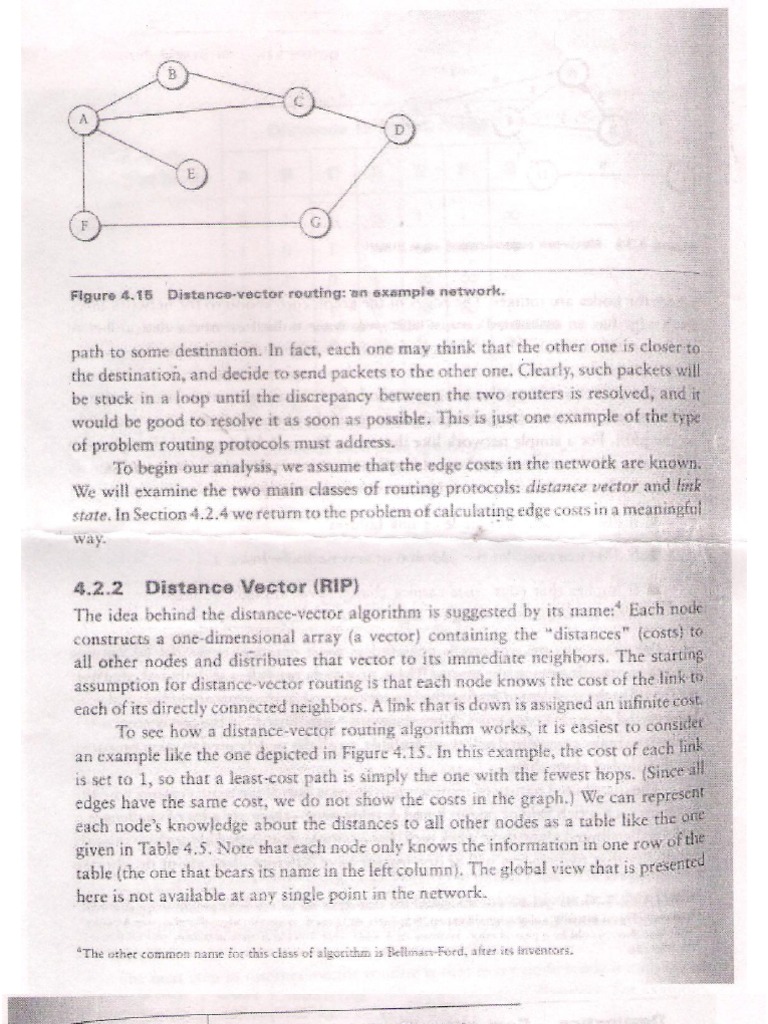 Computer Networks Notes | PDF