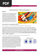 Fiber Optic Cable Types