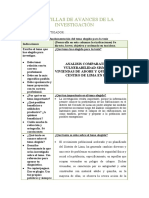 Plantillas de Avances de La Investigación