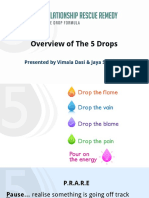 RRR 0 Overview 5 Drop+Formula