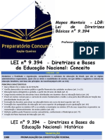 MAPAS MENTAIS LDB - CONHECIMENTOS PEDAGOGICOS PROFESSOR CAIQUE ALCANTARA