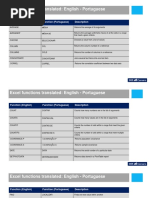 Excel Functions Translated: English - Portuguese