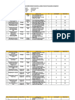 Kisi-Kisi Revisi Usbn MTK Tp. 2018-2019