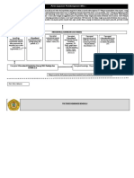 RPS Kritis 2018 2019