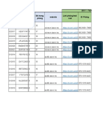 20/11 - Test Cam - Zoom Meeting IDs and Passwords for Science and Math Tests