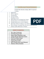 To Be Follow Step of Training & Developement:-: Checklist "S" For Departments