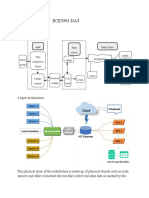 ECE3501 DA3: Architecture Diagram