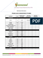 Prune Juice Concentrate 70 Brix Nutritional Information