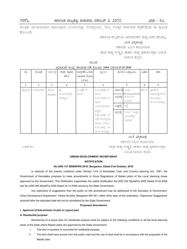 Layout Approval  Procedure  Amendment 2010 Karnataka