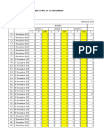 PKM Bergas - Update Form Lap Harian Faskes Tambah Vaksin 23-12-2021