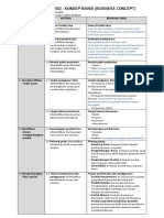 FR - Stein-Std-002. Konsep Bisnis (Business Concept)