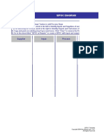 Sipoc Diagram: Supplier Input Process Output