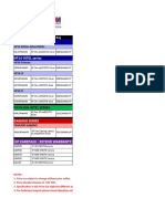 MD Price List - 21 Juli 2021 - HP CNB Smi