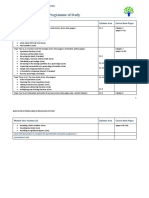 IGCSE Maths Extended 2020-22 POS V2a