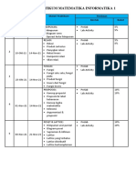 SILABUS PRAKTIKUM MATEMATIKA INFORMATIKA (Komp-00-004)