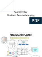 Sport Center Business Process Mapping