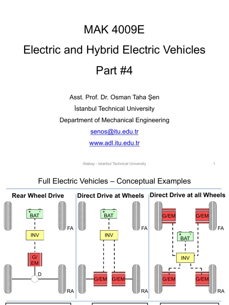 Ev Part 04 PlugIn Battery Electric Vehicles PDF Plug In Hybrid