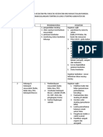 Program Kerja PBL 2020-1